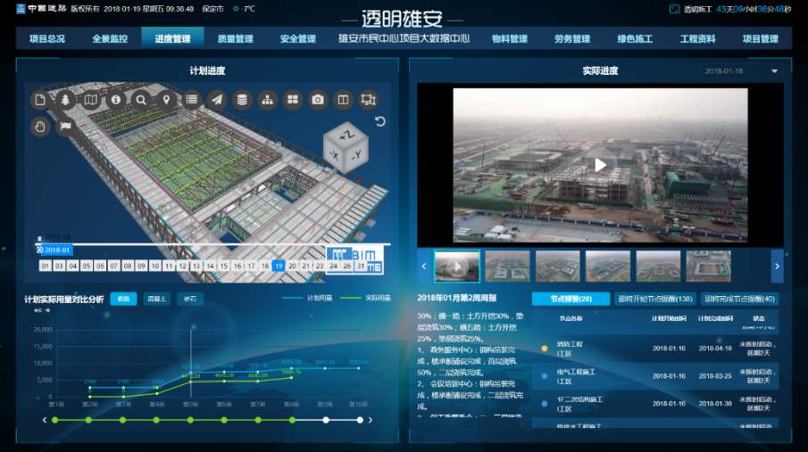 武邑县工地智慧监控、工地监控、工地监控设备